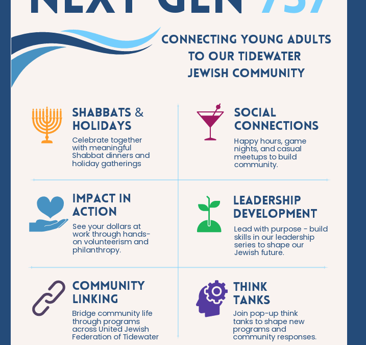 Introducing Next Gen 757:A new era for young Jewish adults in Tidewater